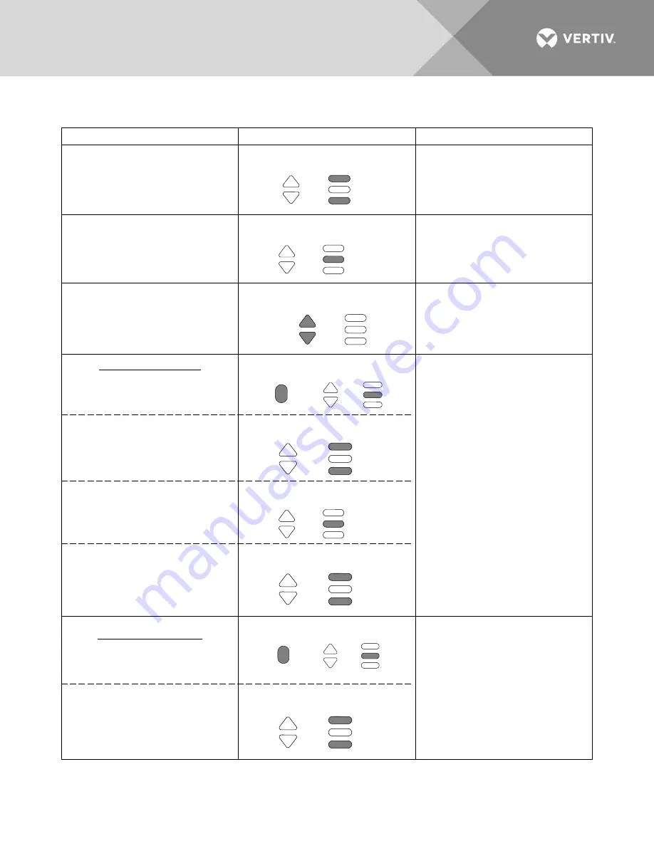 Vertiv 581126000 Скачать руководство пользователя страница 18