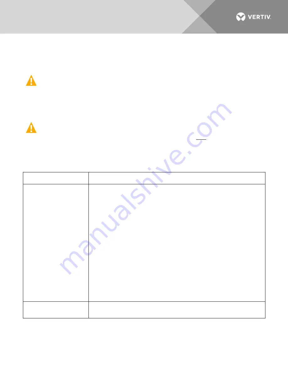 Vertiv 581126000 User Manual Download Page 46