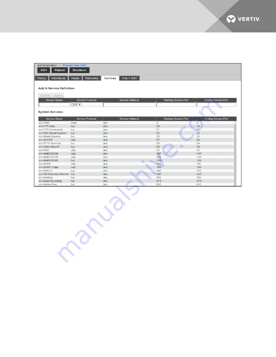 Vertiv Avocent Installer/User Manual Download Page 83