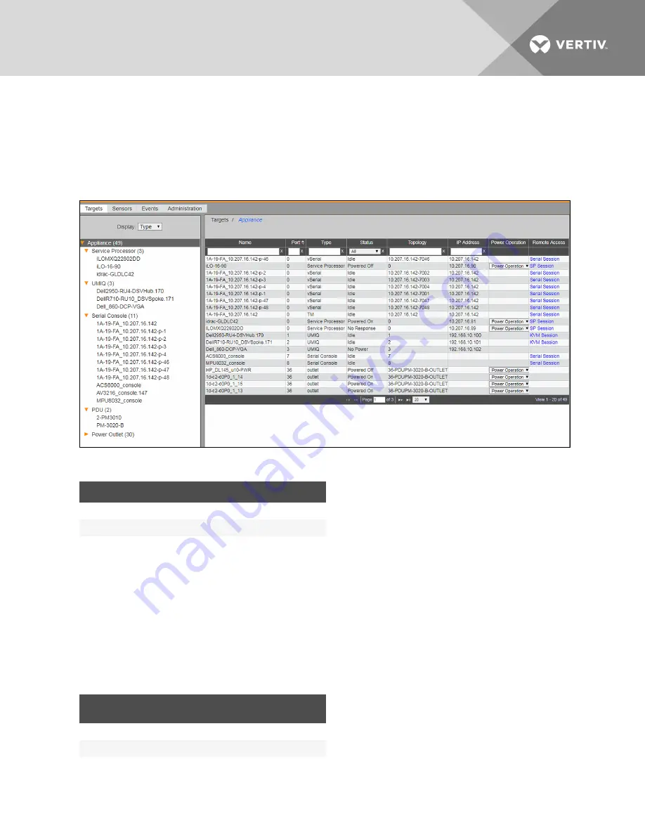 Vertiv Avocent Installer/User Manual Download Page 91