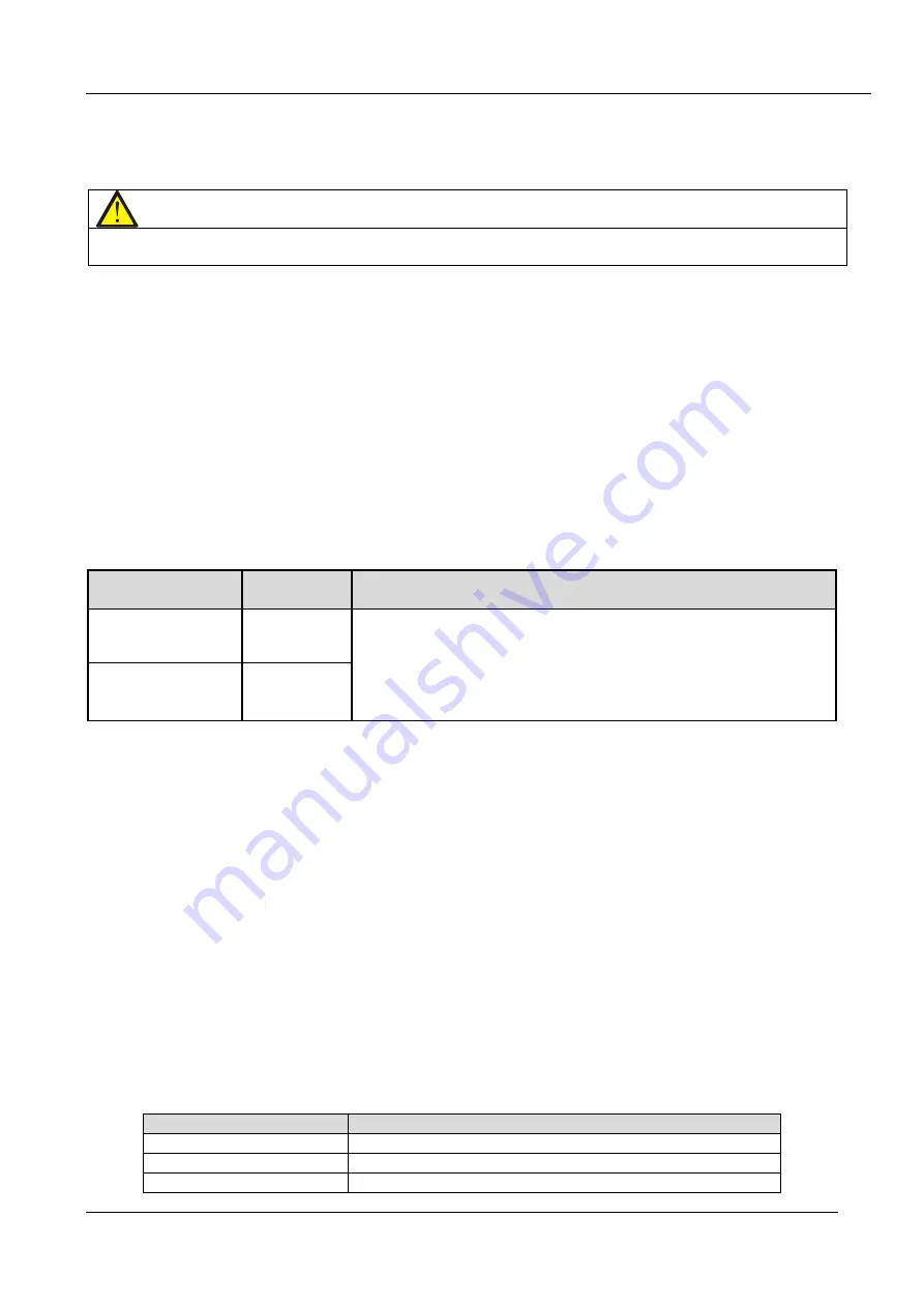 Vertiv Liebert APM 400 User Manual Download Page 68