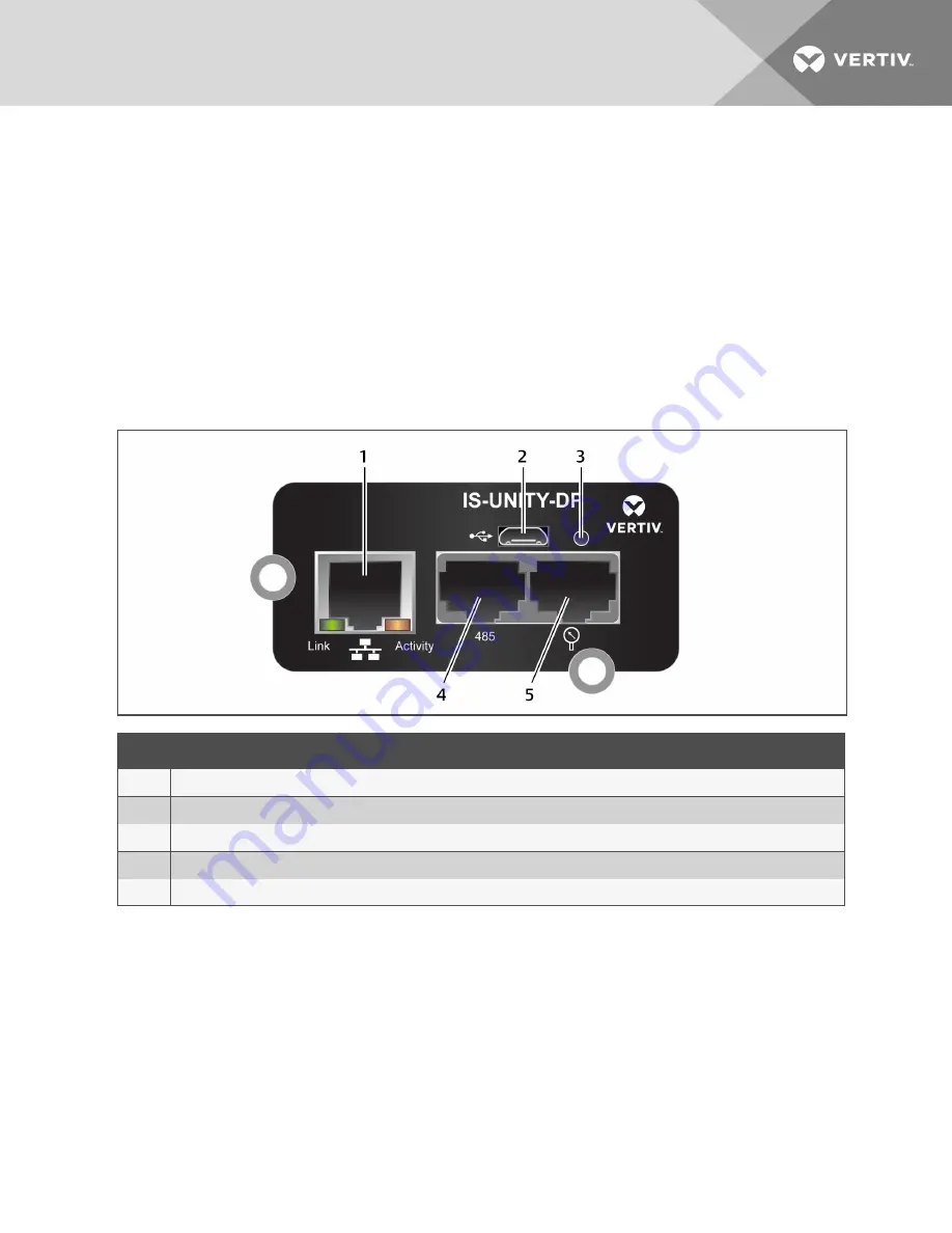 Vertiv Liebert IntelliSlot Unity Card Installer And User Manual Download Page 5