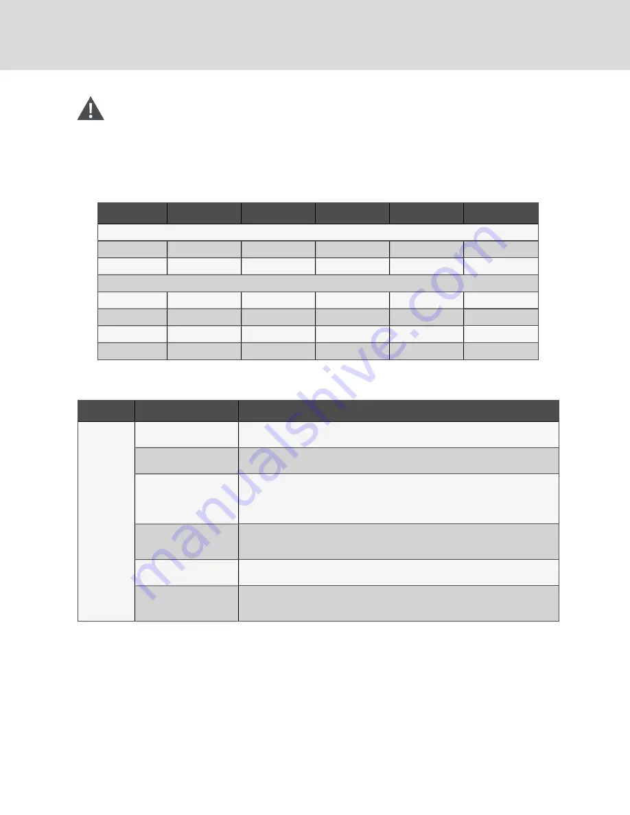 Vertiv Liebert Mini-Mate MT036 Installer/User Manual Download Page 44