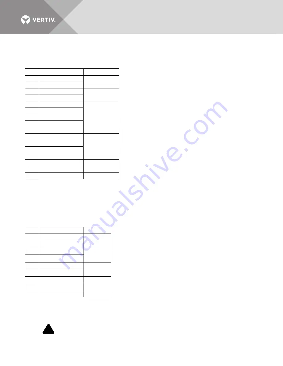 Vertiv Liebert NX 225 kVA Installation Manual Download Page 20