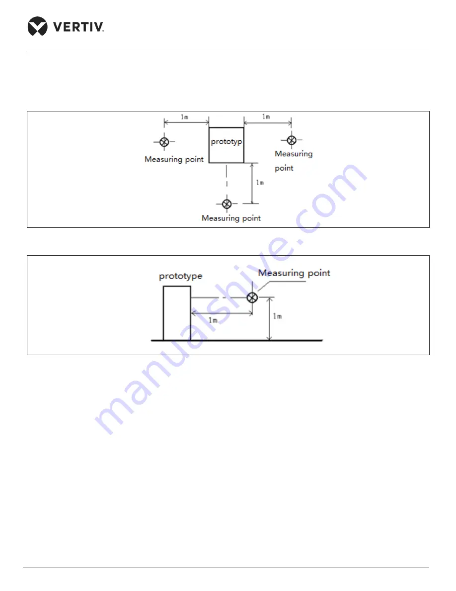 Vertiv Liebert PEX+ Series User Manual Download Page 22