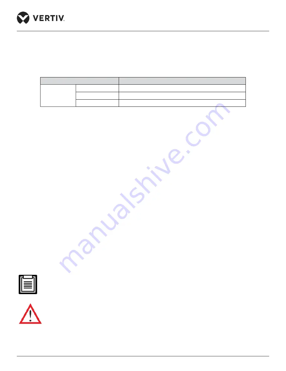 Vertiv Liebert PEX+ Series User Manual Download Page 41