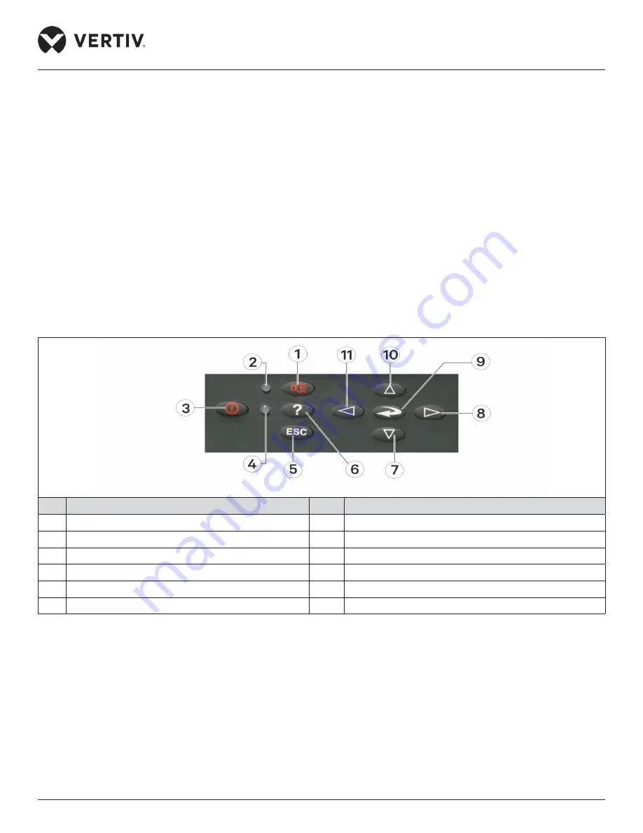 Vertiv Liebert PEX+ Series User Manual Download Page 59