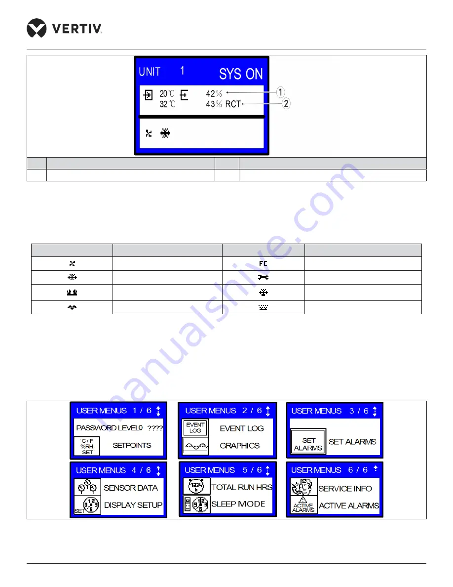 Vertiv Liebert PEX+ Series User Manual Download Page 63