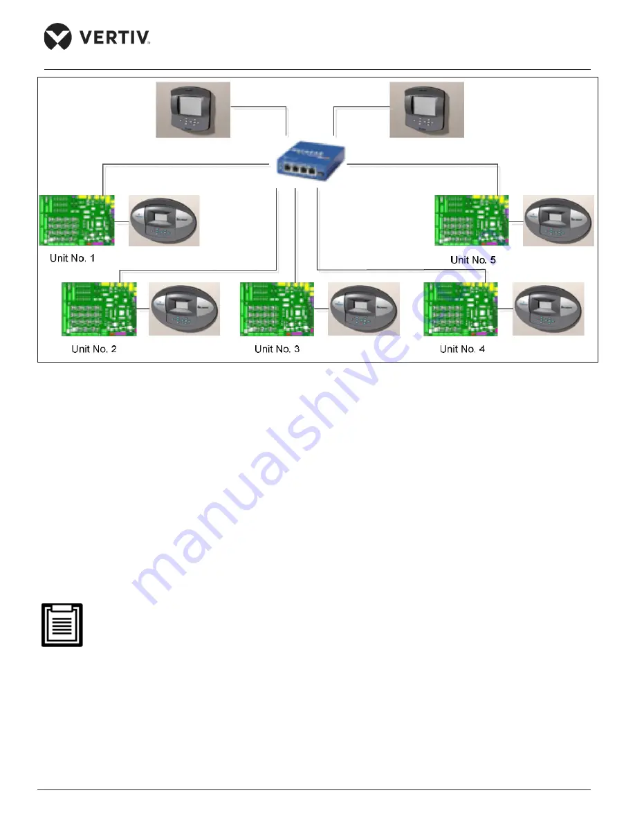 Vertiv Liebert PEX+ Series User Manual Download Page 76