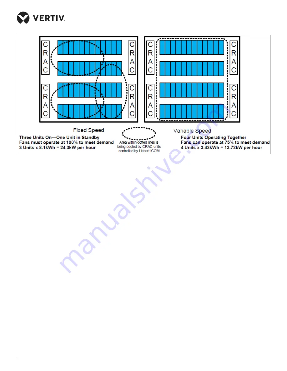 Vertiv Liebert PEX+ Series User Manual Download Page 79