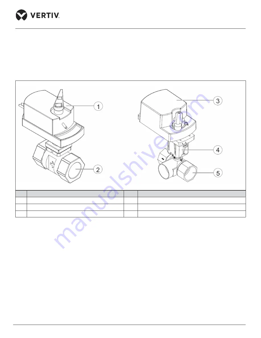 Vertiv Liebert PEX+ Series User Manual Download Page 104