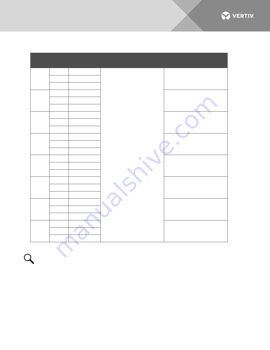 Vertiv NetSure
7100 Series Installation Manual Download Page 131