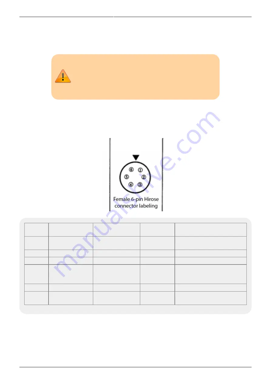 Vescent D2-210 Quick Start Manual Download Page 5