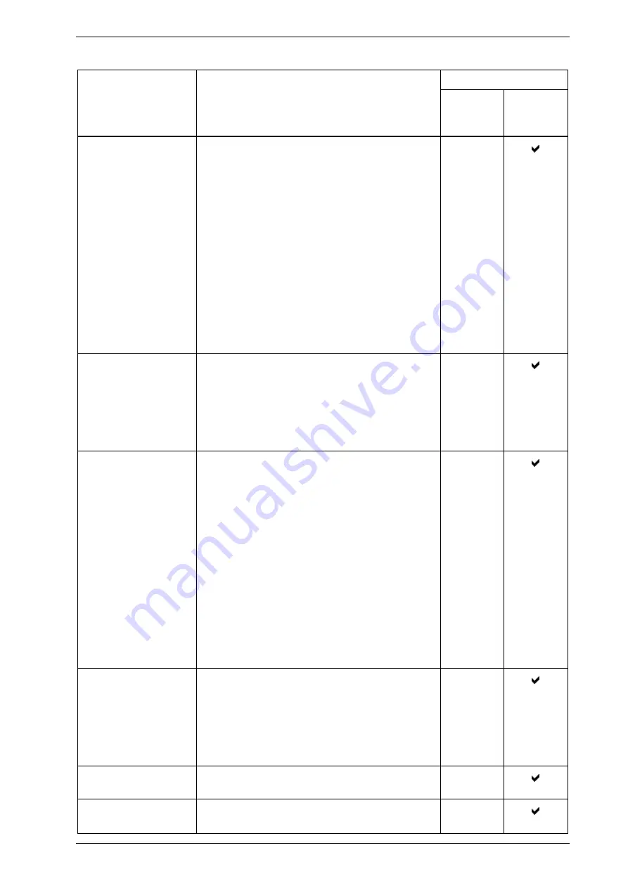 VESDA VESDA-E VEP-A00 Product Manual Download Page 63