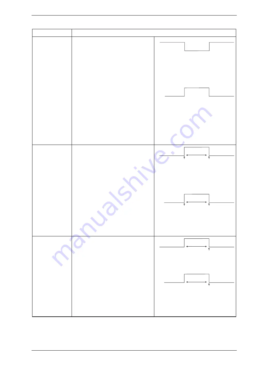 VESDA VESDA-E VEP-A00 Product Manual Download Page 74