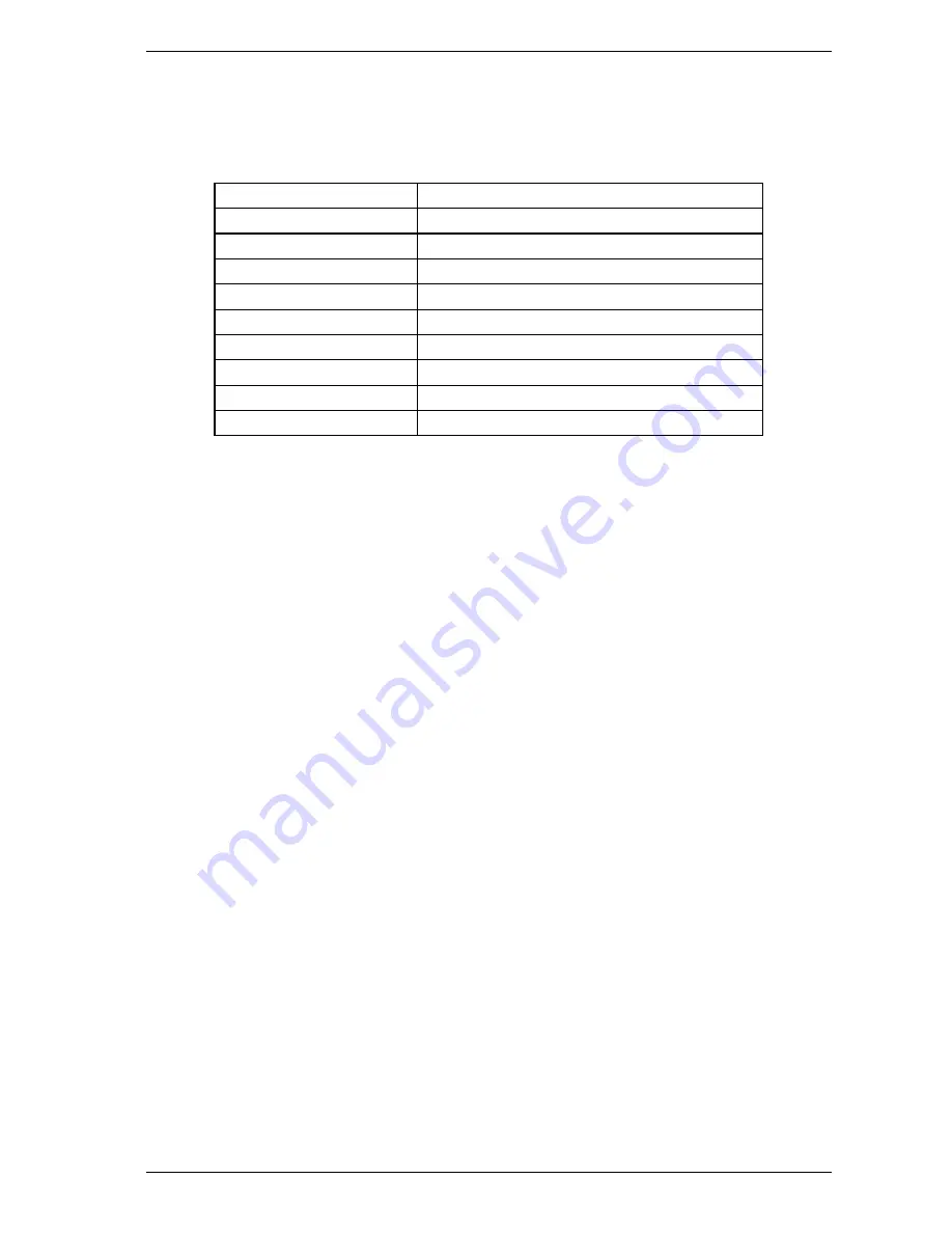 VESDA VLQ-100 Product Manual Download Page 41