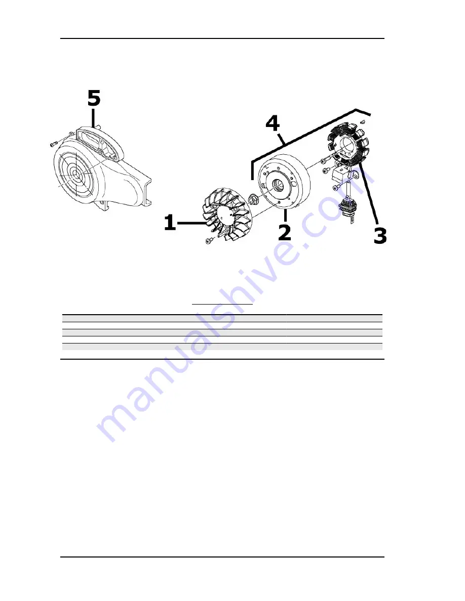 VESPA 664787 Скачать руководство пользователя страница 152