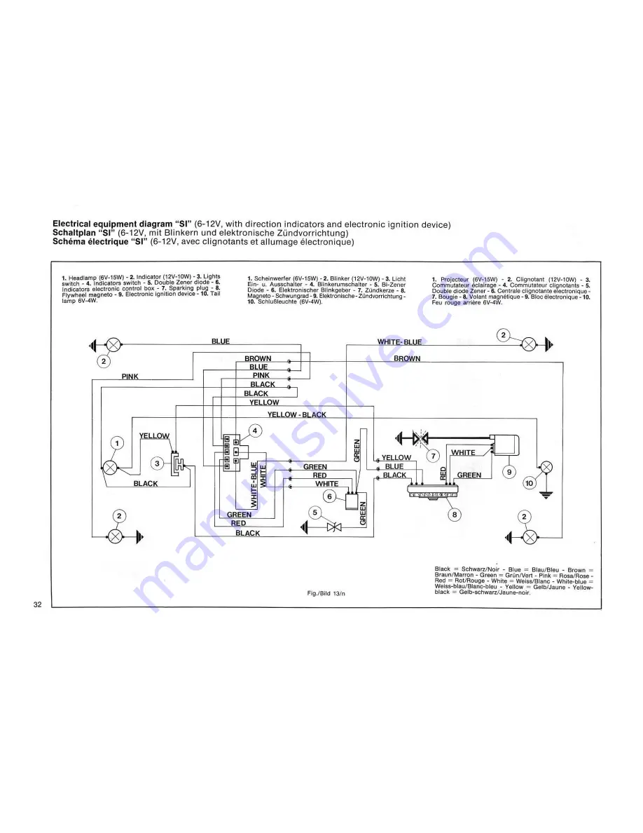 VESPA Bravo Service Station Manual Download Page 33