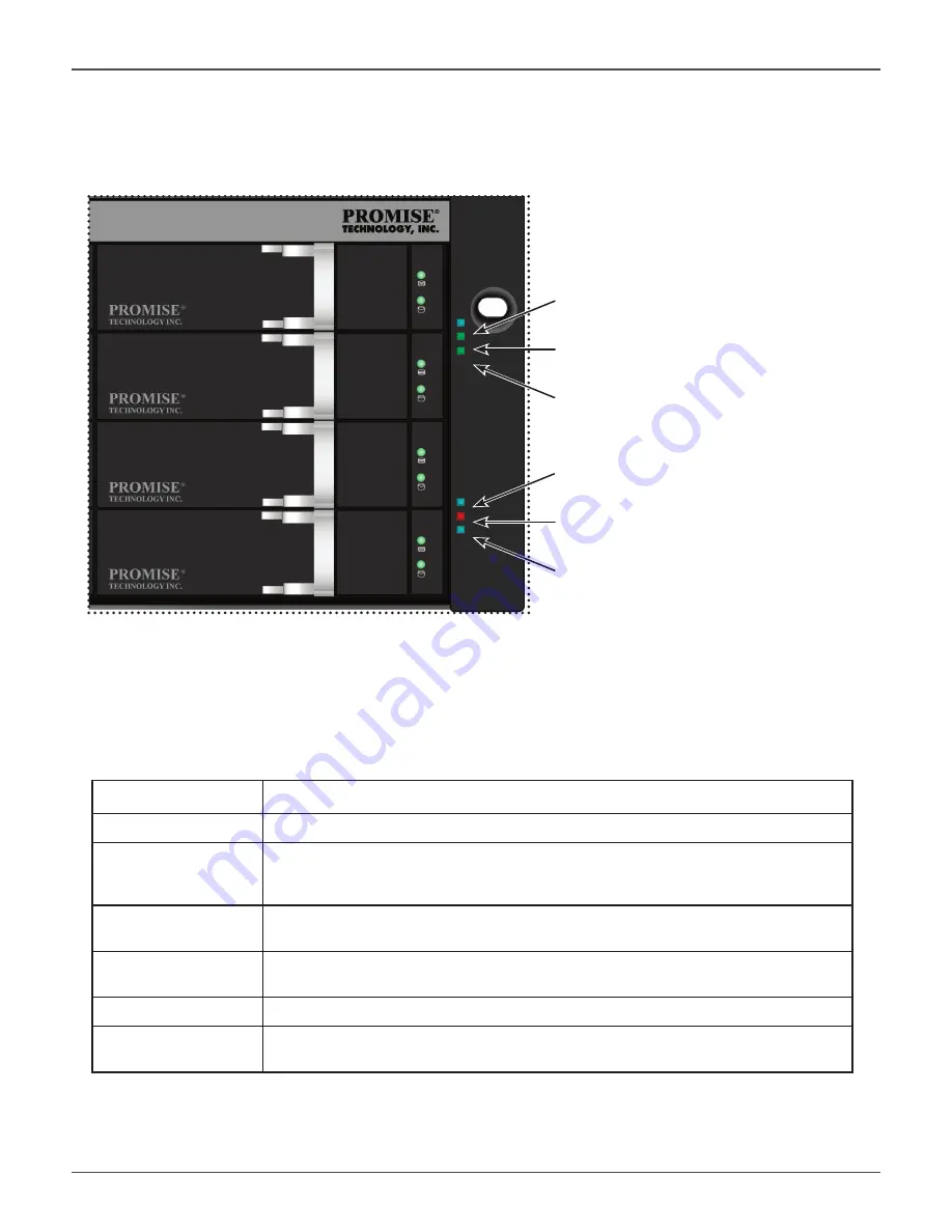 Vess A2200 Product Manual Download Page 13