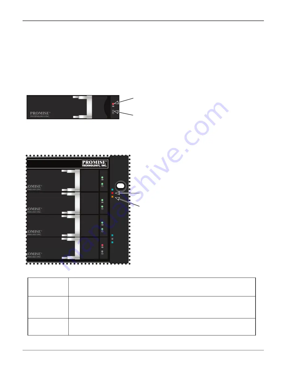 Vess A2200 Product Manual Download Page 236