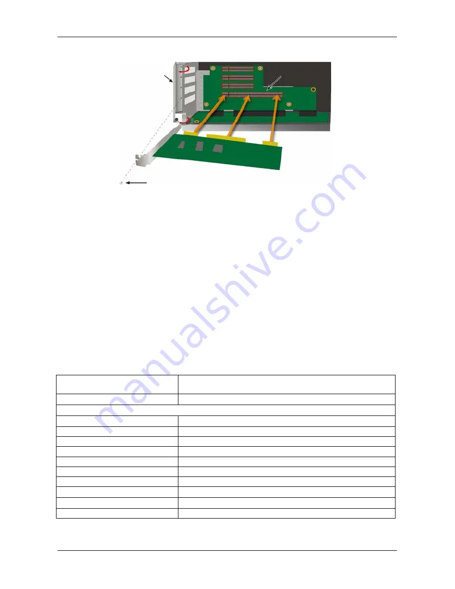 Vess A2600 Quick Start Manual Download Page 245