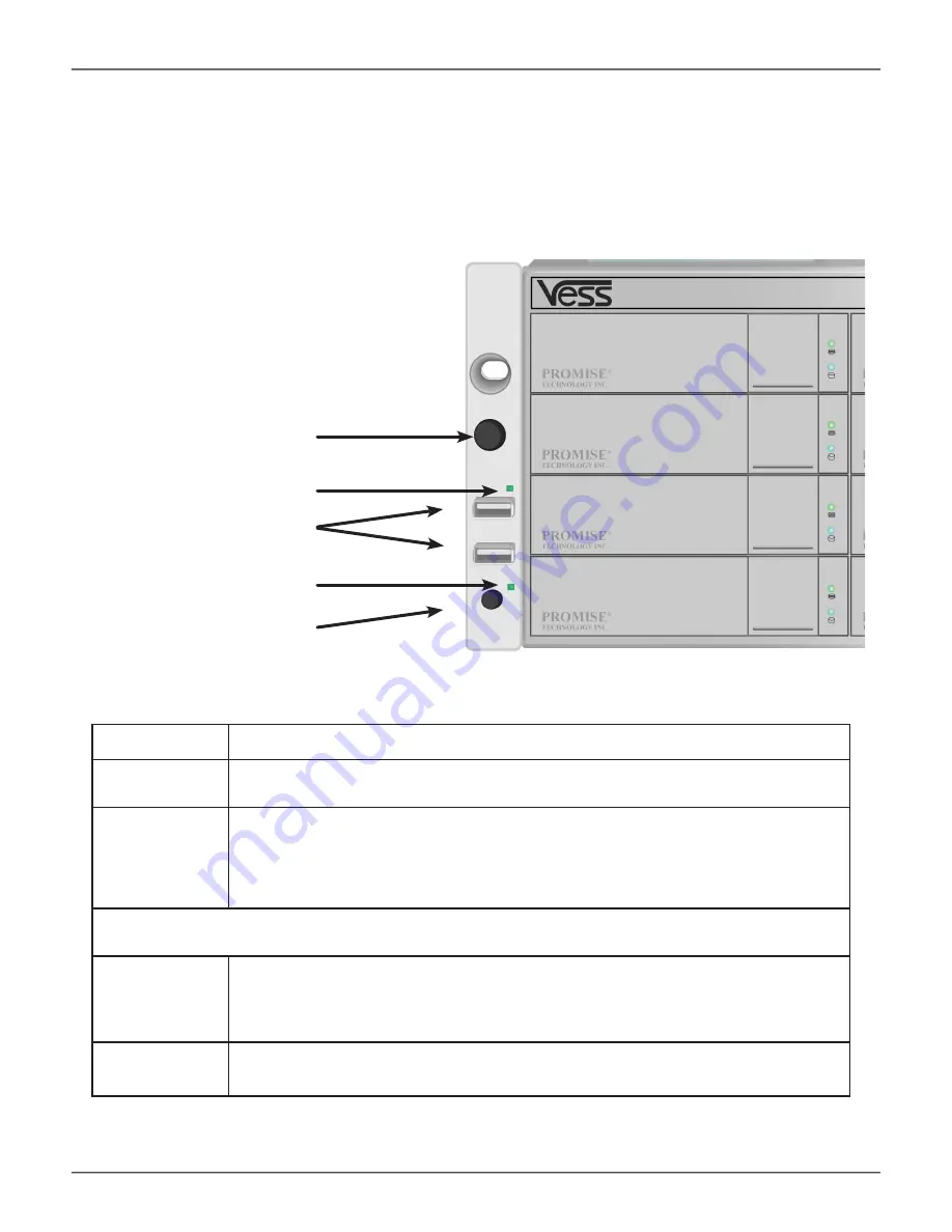 Vess R2000 SERIES Product Manual Download Page 40