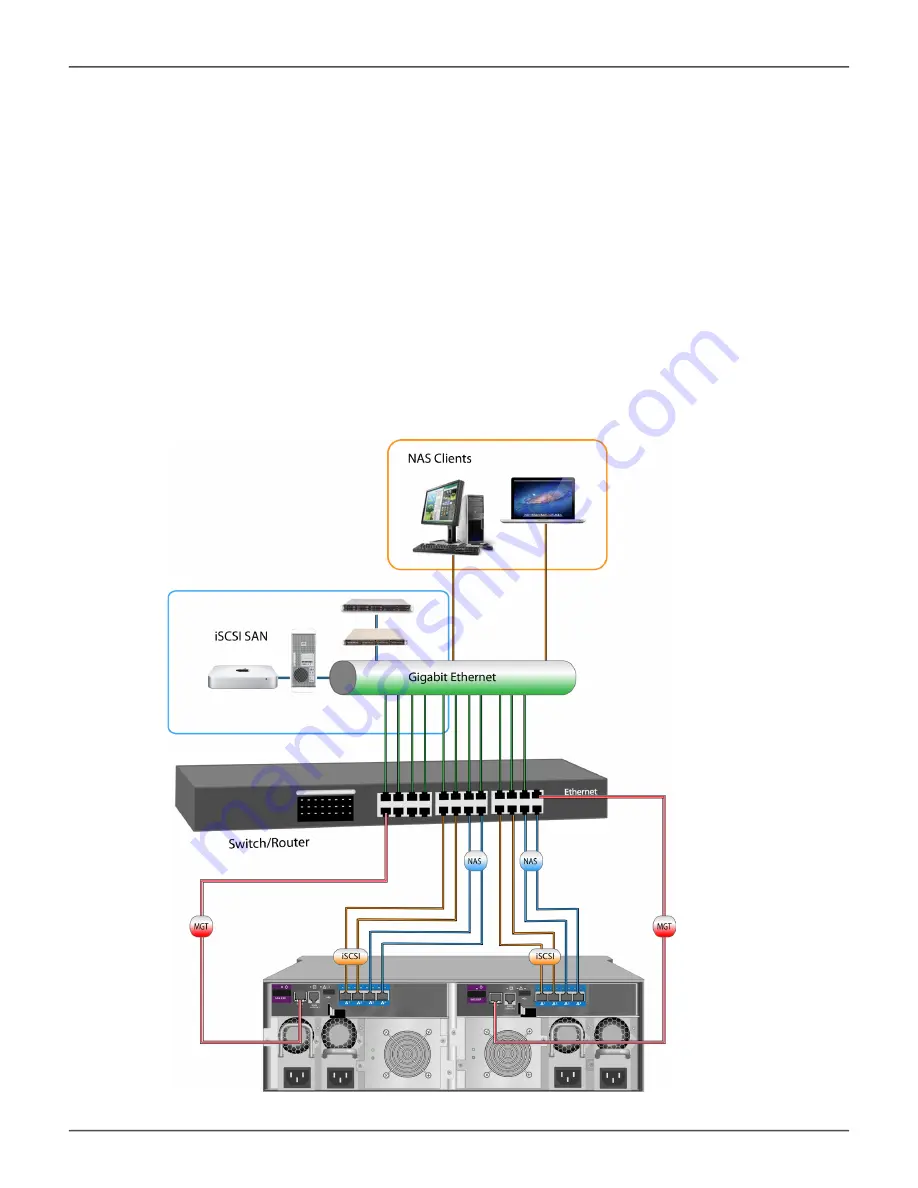 Vess R2000 SERIES Product Manual Download Page 280