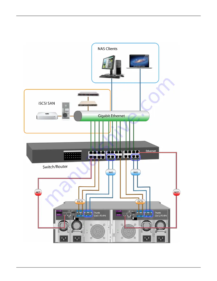 Vess R2000 SERIES Product Manual Download Page 302