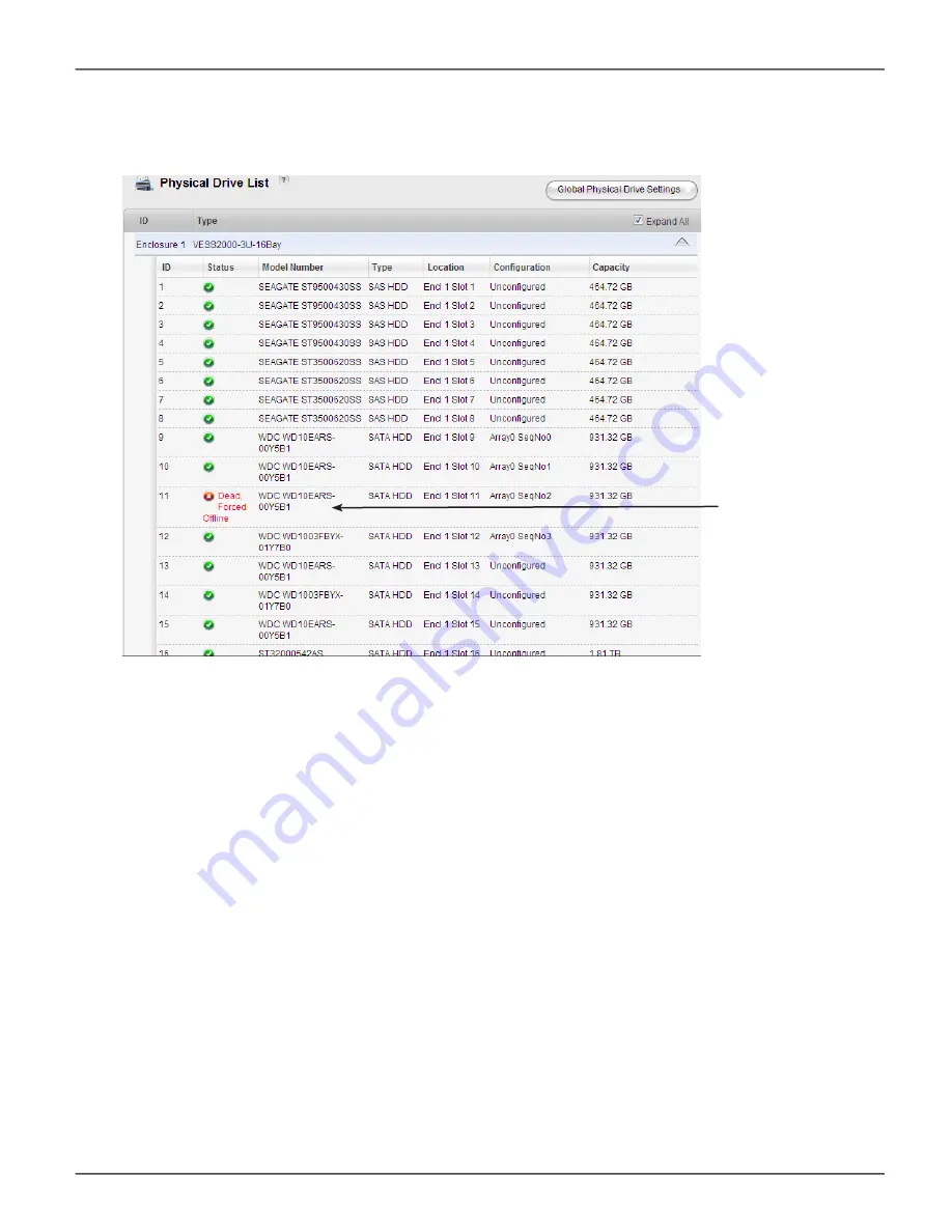 Vess R2000 SERIES Product Manual Download Page 645