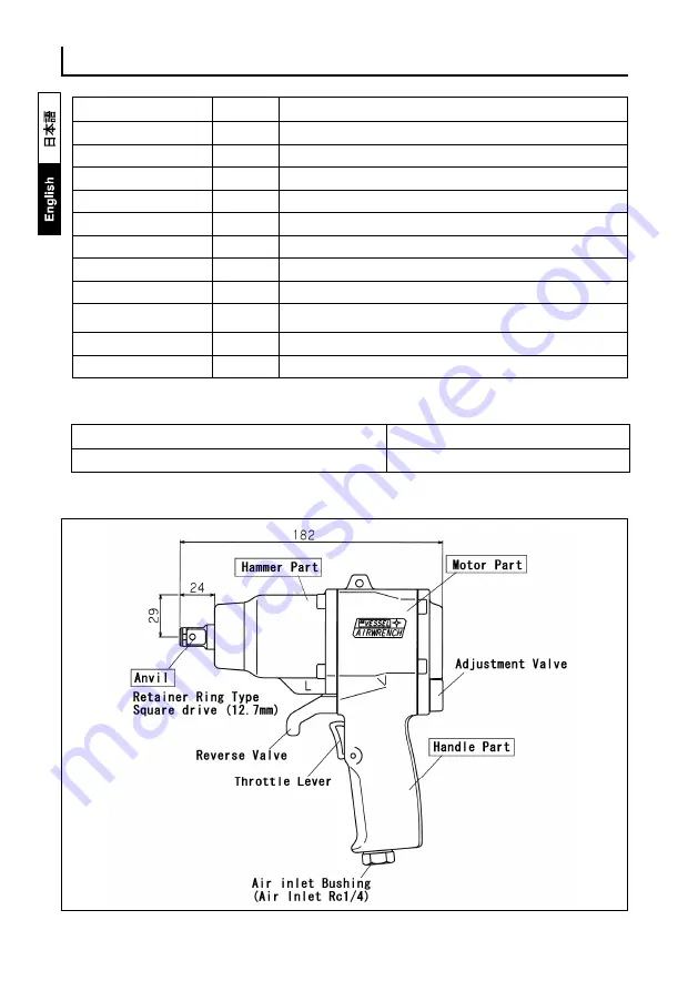 Vessel GT-1400P Instruction Manual Download Page 16