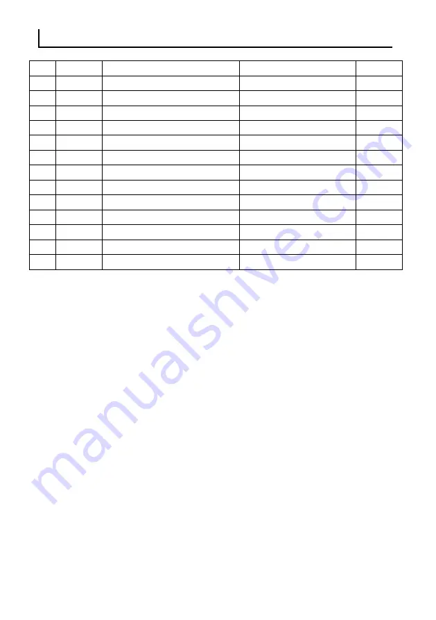 Vessel GT-1400P Instruction Manual Download Page 19