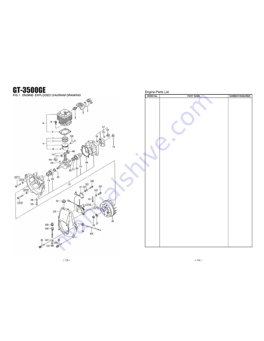 Vessel GT-3500GE Operator'S Instruction Manual Download Page 9