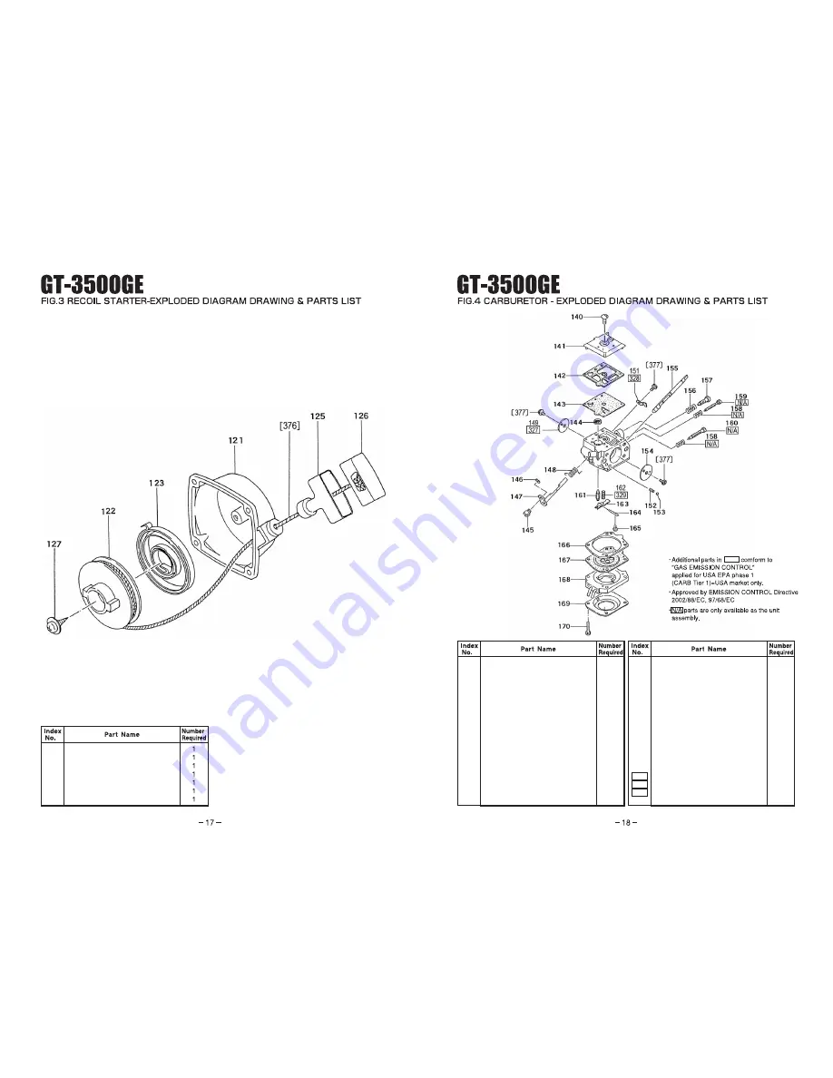 Vessel GT-3500GE Operator'S Instruction Manual Download Page 11