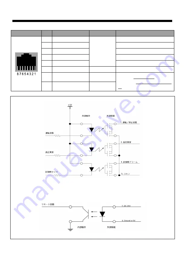 Vessel Stat-Clean C-100 Instruction Manual Download Page 8