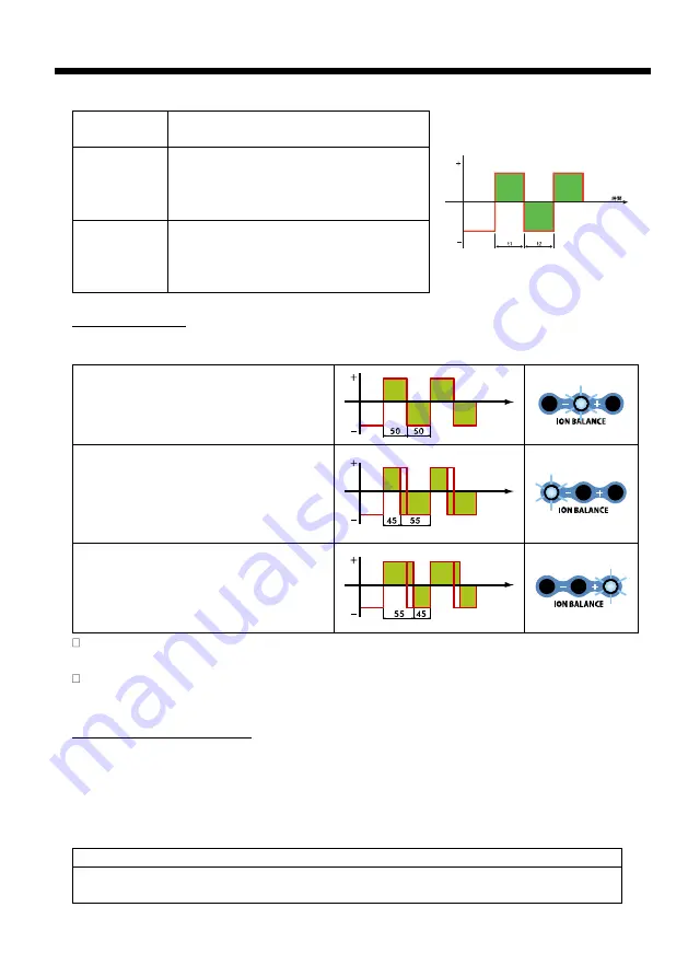 Vessel Stat-Clean C-100 Instruction Manual Download Page 34