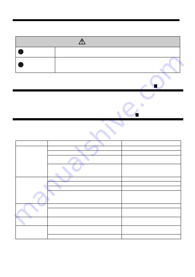 Vessel Stat-Clean C-100 Instruction Manual Download Page 39