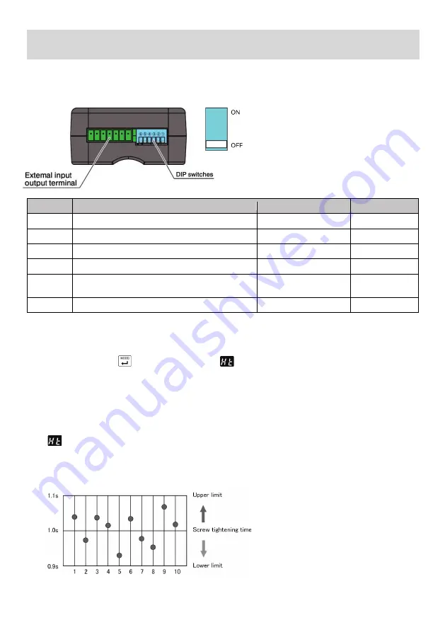 Vessel VSC-01 Instruction Manual Download Page 30