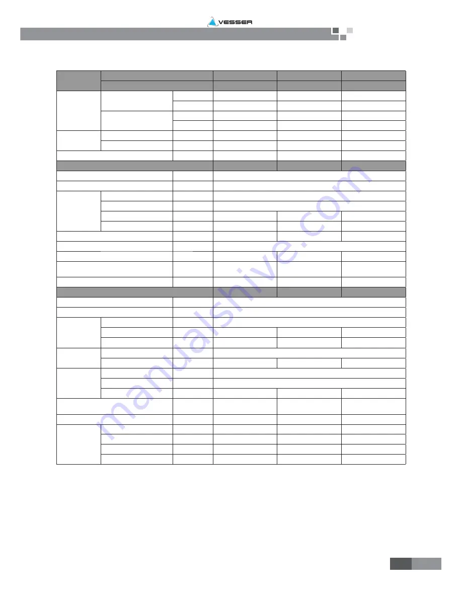 VESSER CGU12N Service Instructions Manual Download Page 14