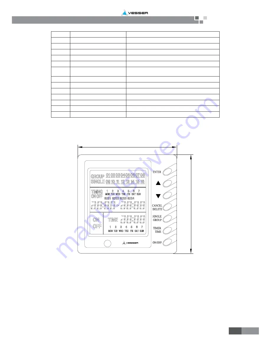 VESSER CGU12N Service Instructions Manual Download Page 40