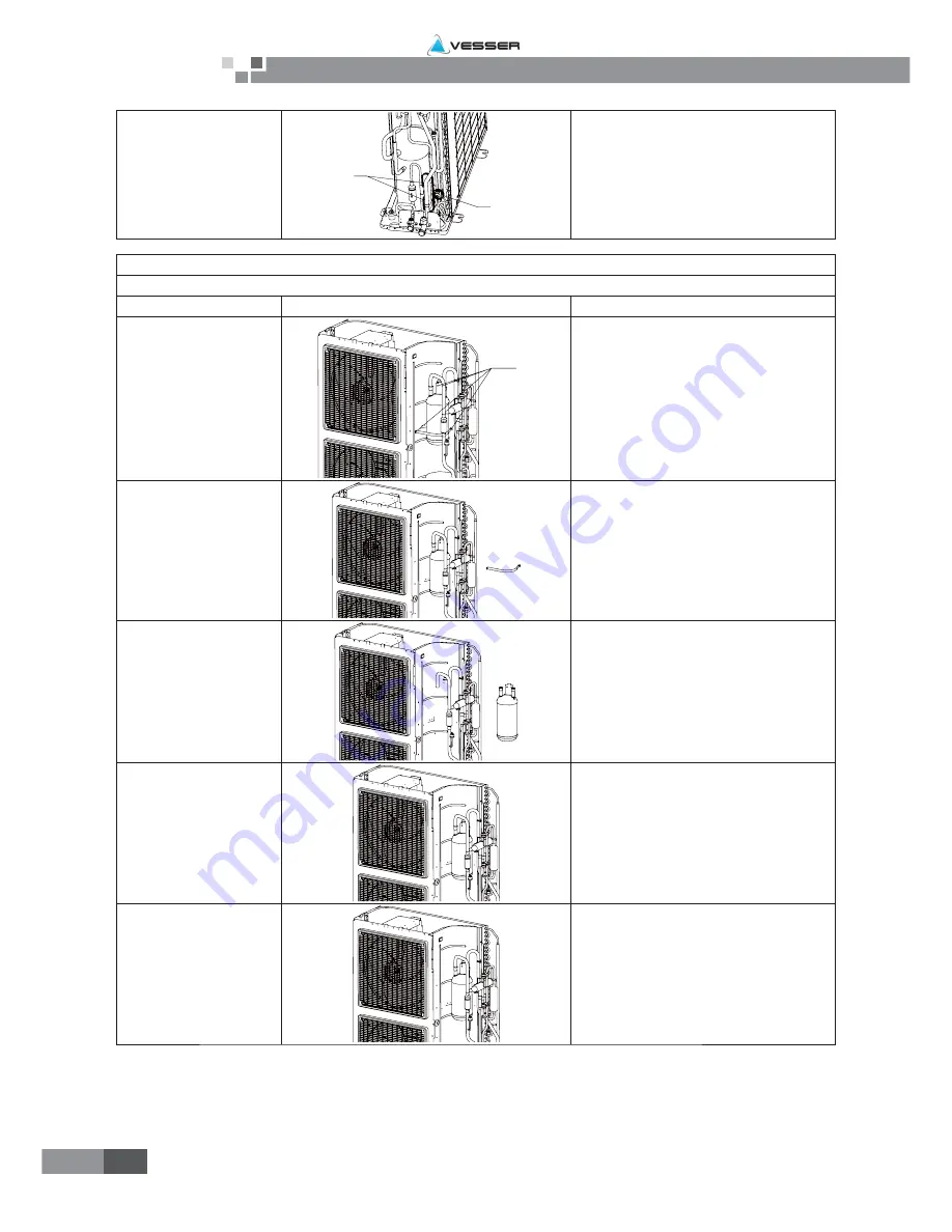 VESSER CGU12N Service Instructions Manual Download Page 113