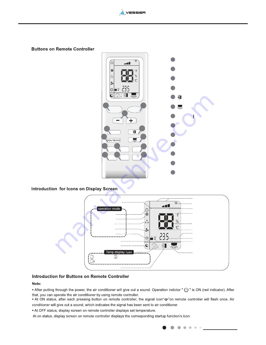 VESSER GC09IT Service Manual Download Page 17