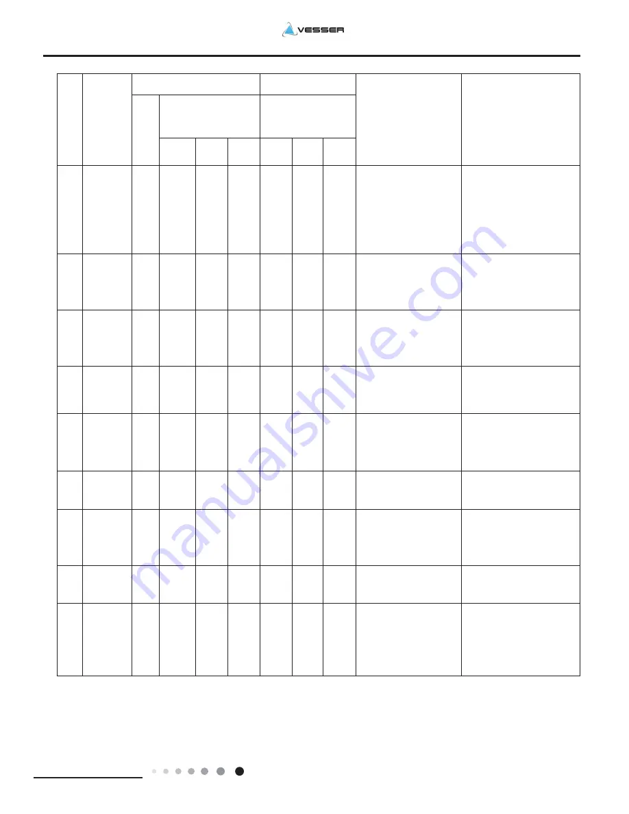 VESSER GC09IT Скачать руководство пользователя страница 38