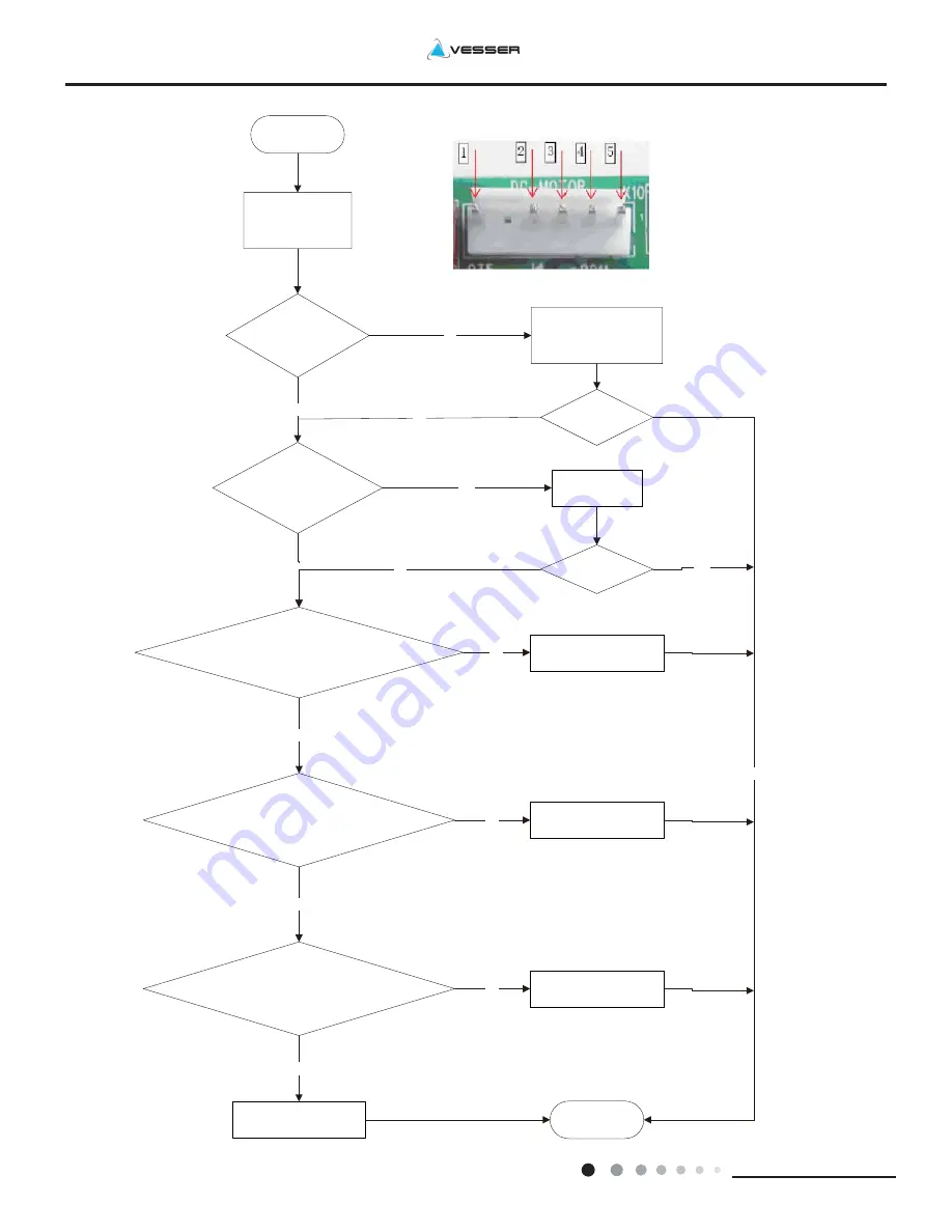 VESSER GH18E Service Manual Download Page 54