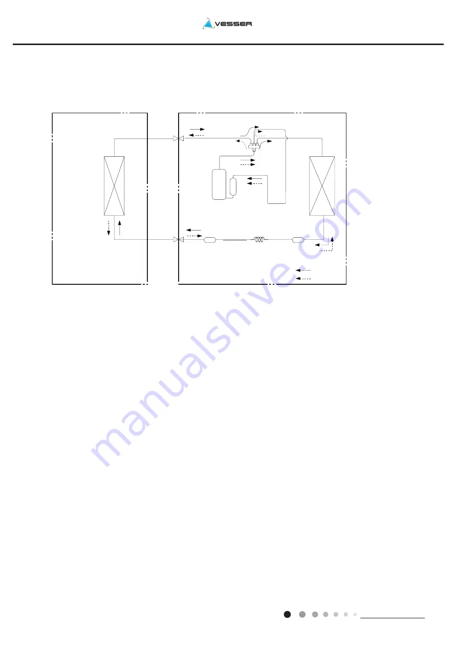 VESSER WGC18IT/GC18IT Service Manual Download Page 13