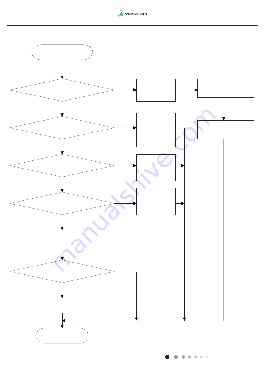 VESSER WGC18IT/GC18IT Service Manual Download Page 45