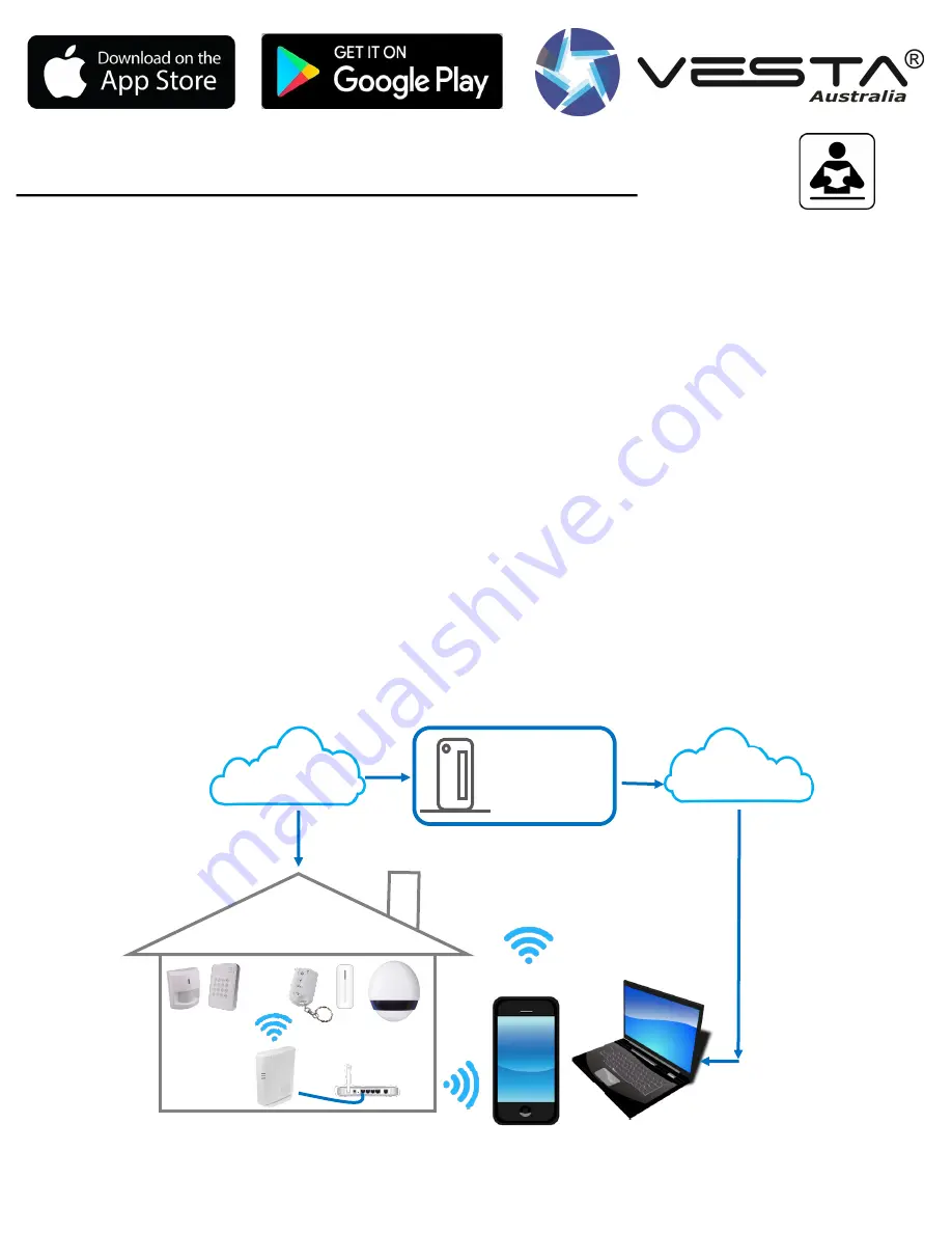 Vesta Smart Home Security Alarm System Installation Manual Download Page 11