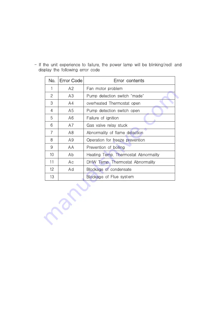 Vesta VC 100 (LP) COMBI User Manual Download Page 15