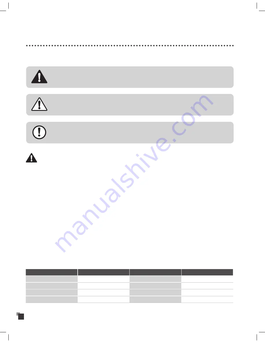 Vesta VH-150 Installation Manual Download Page 2