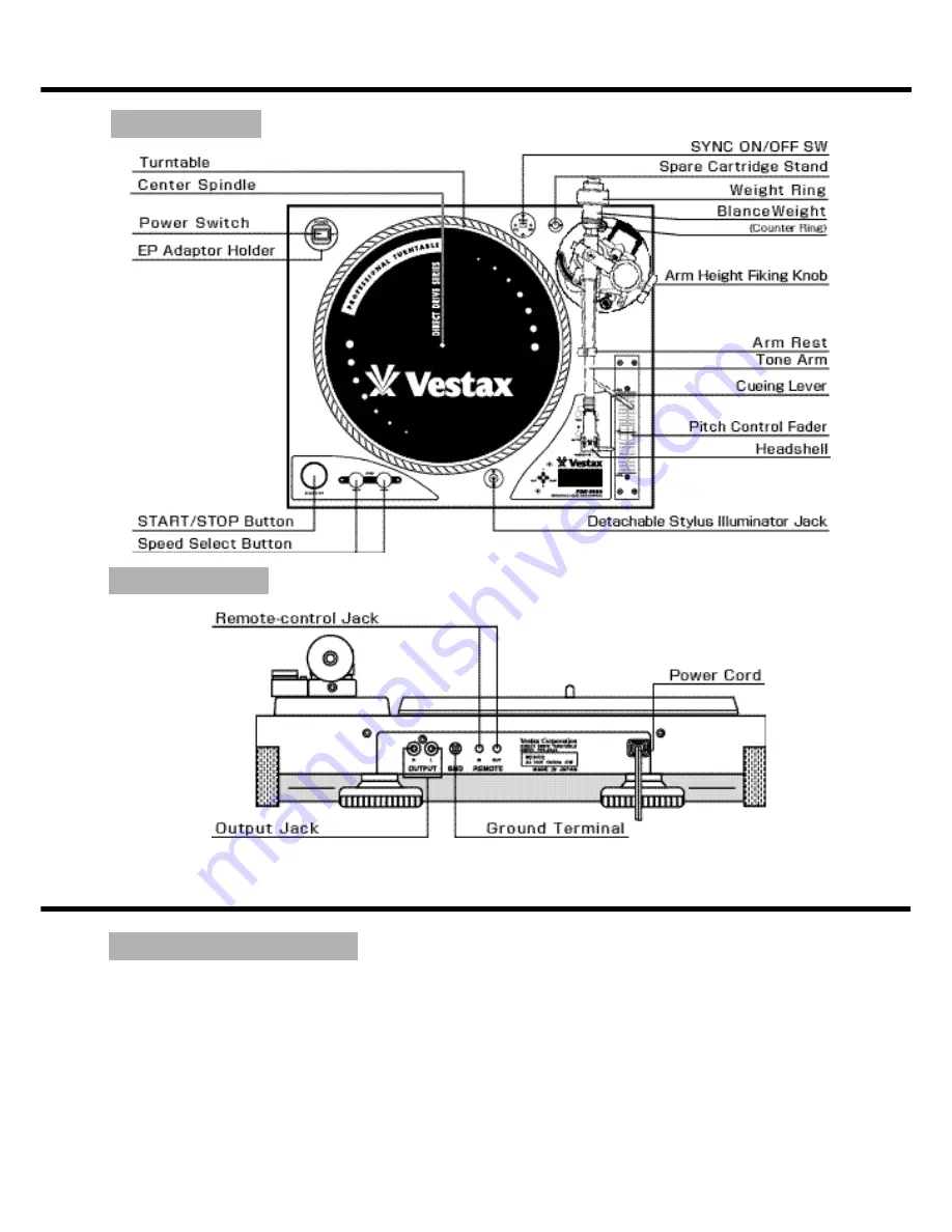 Vestax PDX-8000 Скачать руководство пользователя страница 6