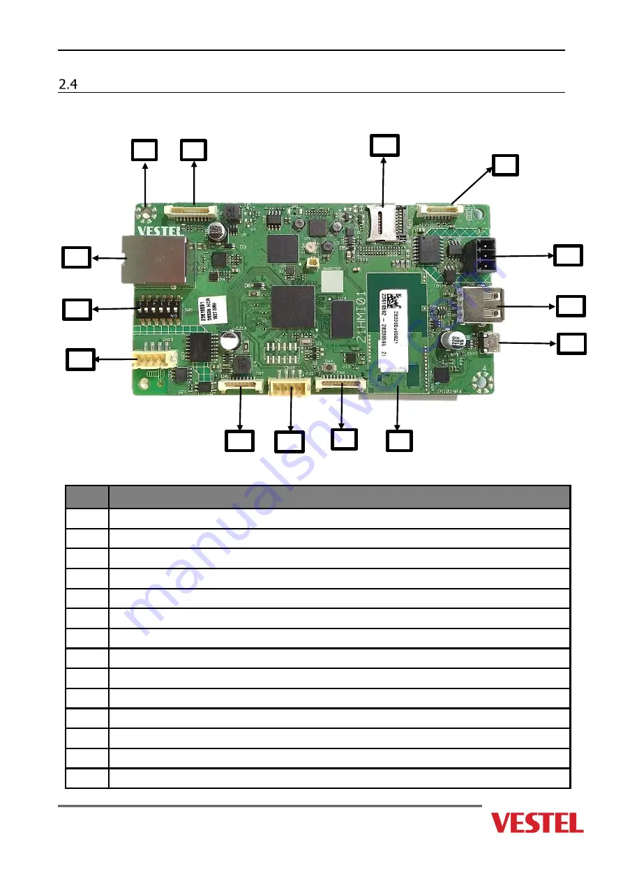 VESTEL EVC04-AC Series Service Manual Download Page 11